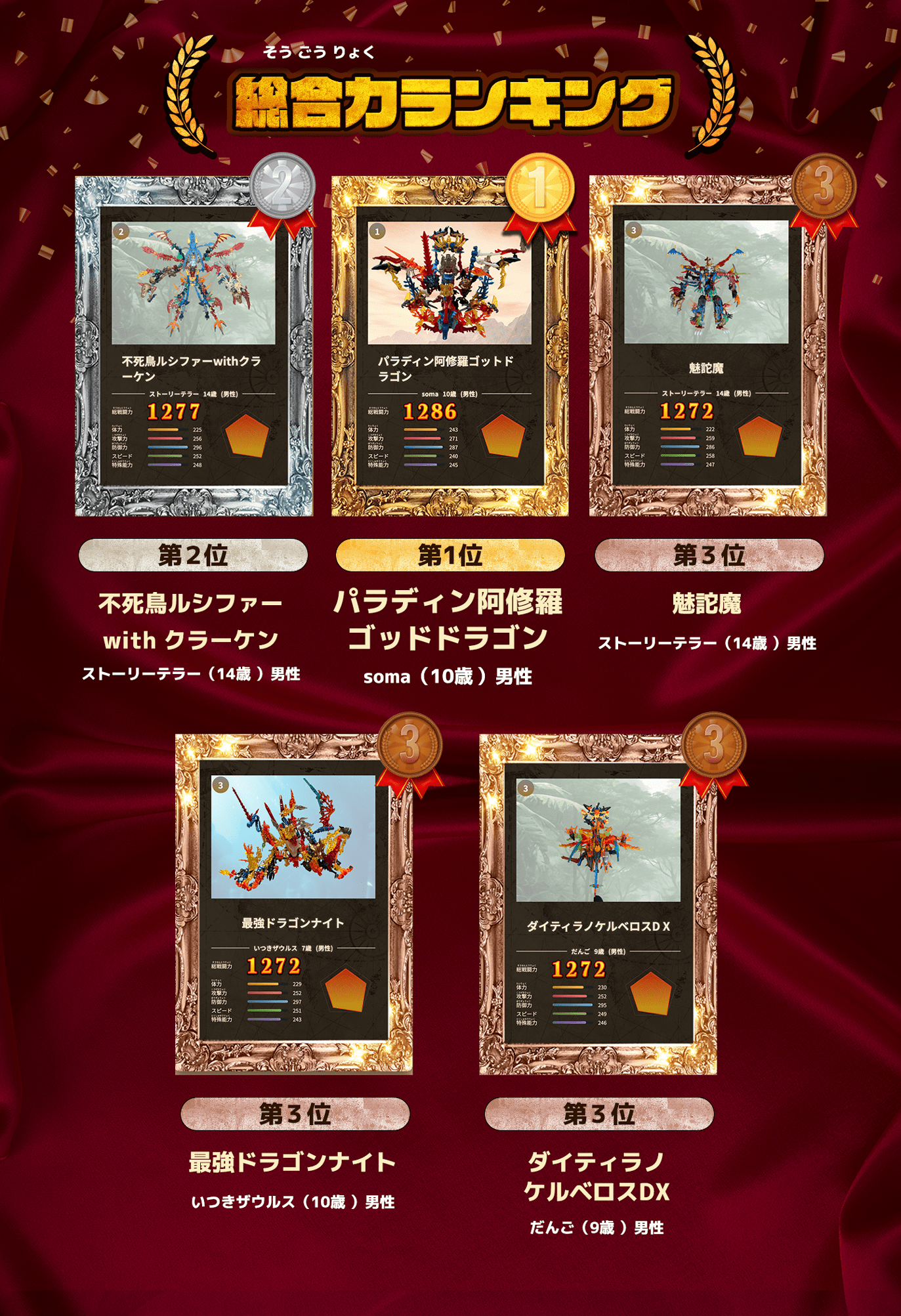 結果発表