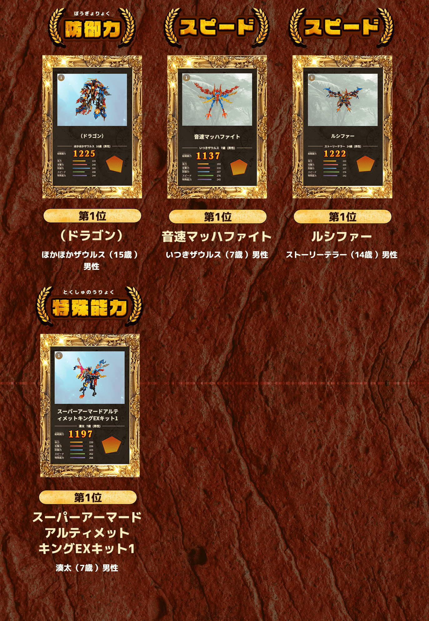 結果発表